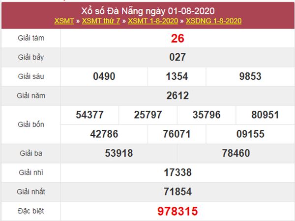 Dự đoán XSDNG 5/8/2020 chốt KQXS Đà Nẵng thứ 4